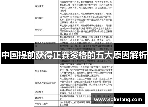 中国提前获得正赛资格的五大原因解析