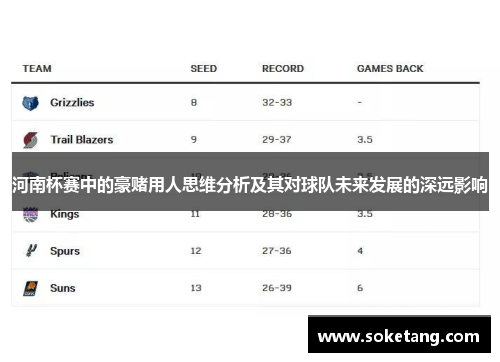河南杯赛中的豪赌用人思维分析及其对球队未来发展的深远影响