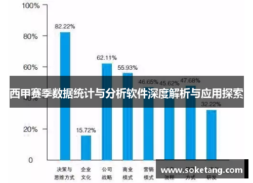 西甲赛季数据统计与分析软件深度解析与应用探索 西甲赛季数据统计与分析软件深度解析与应用探索