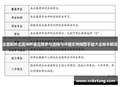 全面解析北美洲杯赛完整参与流程与详细实用指南手册大全版本解读