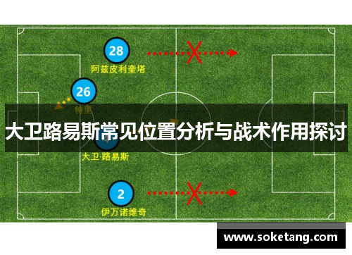 大卫路易斯常见位置分析与战术作用探讨